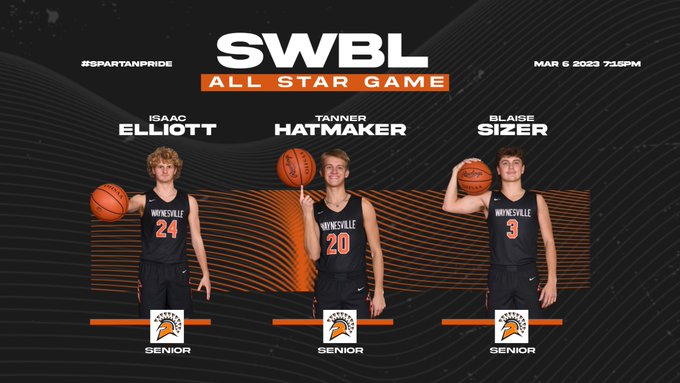 basketball all stars